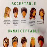 Acceptable